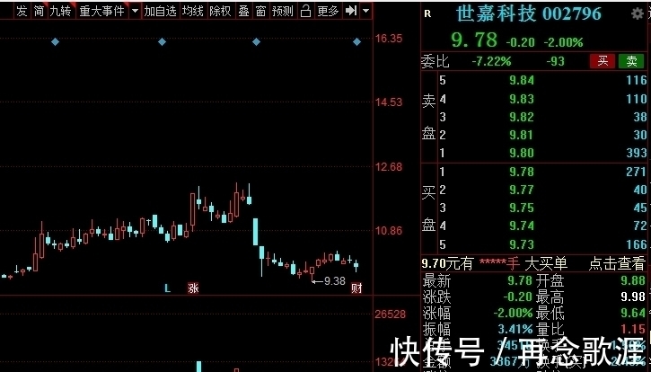 5g|5G基站建设概念股核心股名单出炉，建议收藏