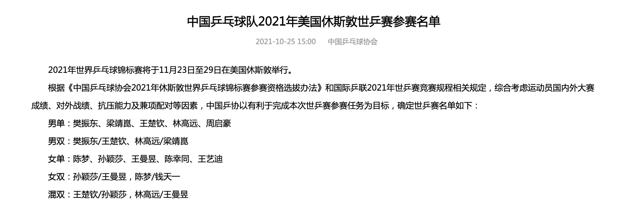 国乒公布德班世乒赛参赛名单，培养林诗栋蒯曼着眼洛杉矶奥运周期