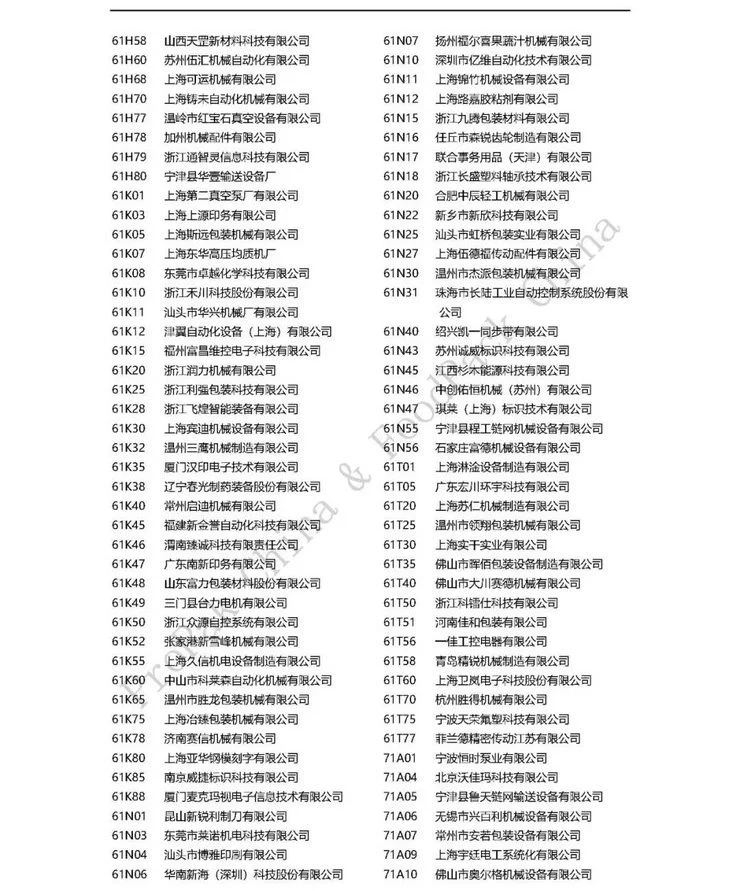 2022上海加工包装展PROPAK CHINA插图5