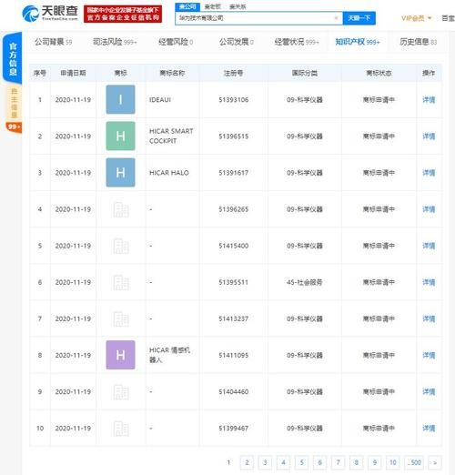 HICAR|华为技术有限公司申请“ HICAR 情感机器人”商标