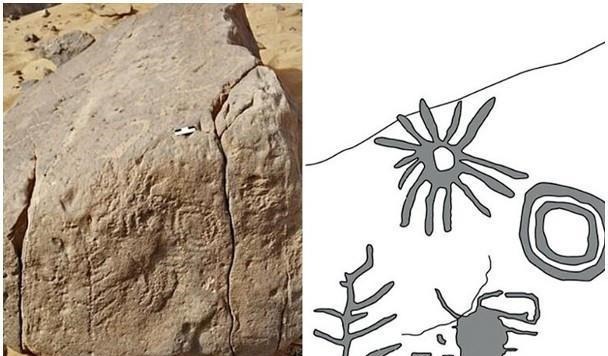 世上|5000年巨石刻象形文字 属世上最早地名