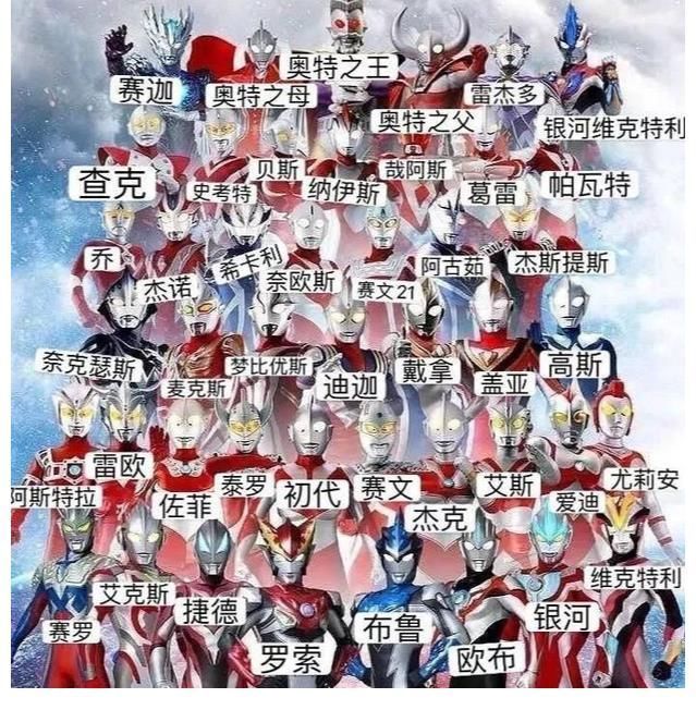 江苏消保委|《迪迦奥特曼》遭全网下架,广电局通报原因,这几部动画片也悬了