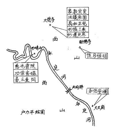 妙峰山|慈禧留在西山永定河文化带的墨迹