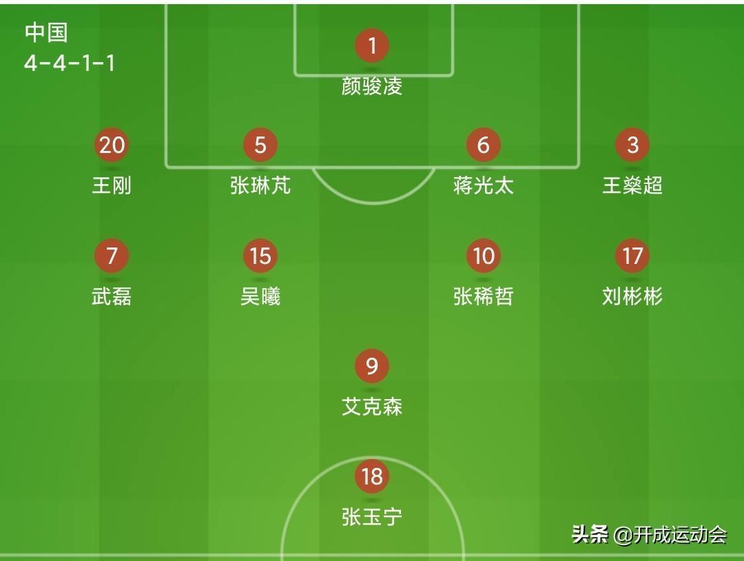 张玉宁|武磊梅开二度+绝杀比赛!国足3-2战胜“亚洲劲旅”,李铁得救了