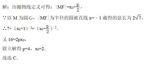 抛物线是圆锥曲线热点分析，这些题型，你都会了吗？