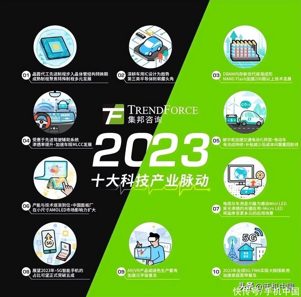 学会了吗(华为公司推出首款5g折叠屏手机)华为折叠屏5g手机,2023年5G手机占比或提升至六成 折叠屏手机加速渗透, 学会了吗(华为公司推出首款5g折叠屏手机)华为折叠屏5g手机,2023年5G手机占比或提升至六成 折叠屏手机加速渗透,