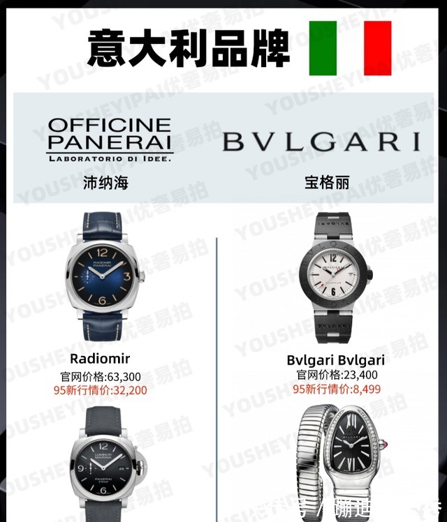 国宝级@各个国家的国宝级腕表品牌|二手奢侈品腕表!