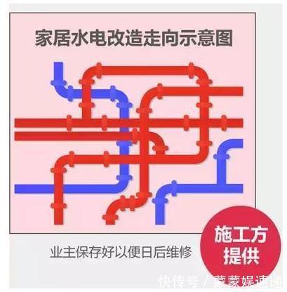 改造|水电改造不验收就是作死!30年老师傅教你装修水电改造验收4步走