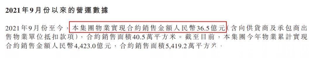 偿债|深夜突发！恒大不卖了：刚宣布终止200亿交易！更有偿债大消息来了