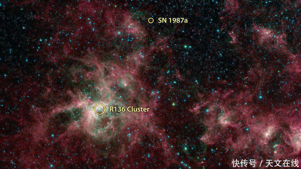 狼蛛星云究竟有什么？斯皮策带你一探究竟！