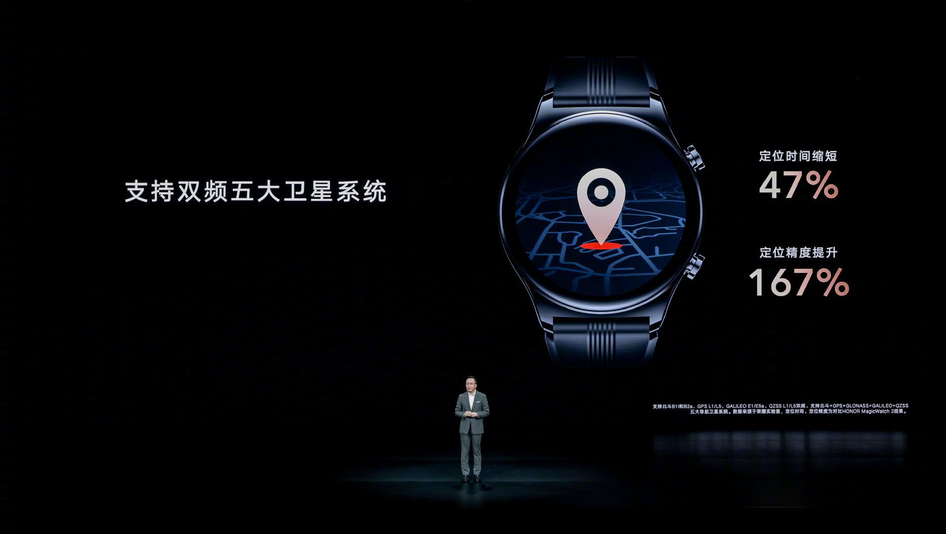 gs|1299 元起，荣耀首款高端智能手表 GS 3 发布