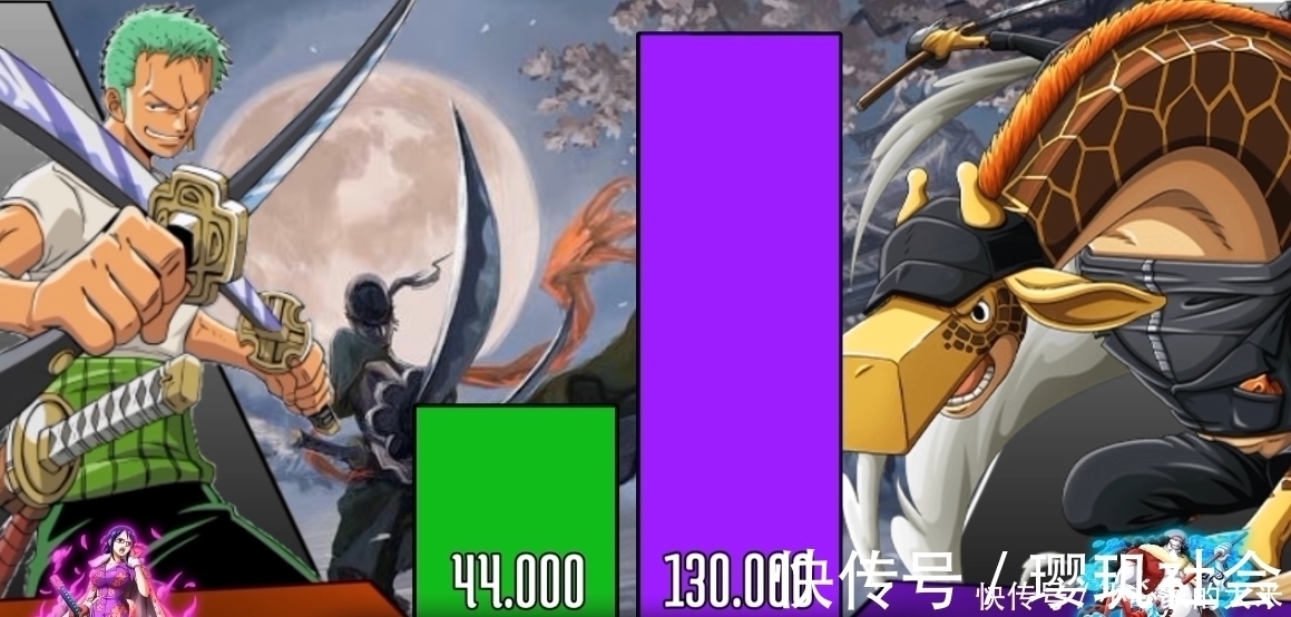 巴基|索隆与25位对手战力对比图!第一剑豪进击之路,是用刀砍出来的