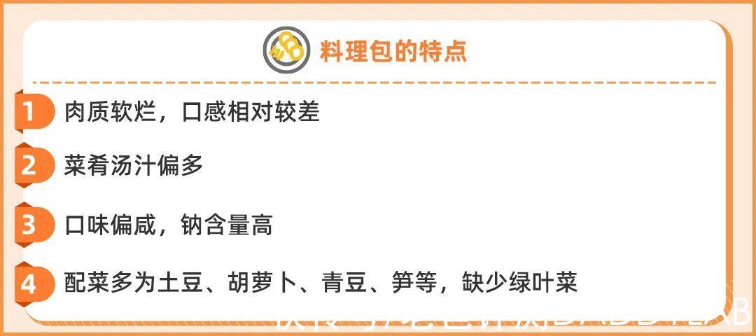 劣质肉|料理包外卖到底干不干净？有没有用劣质肉？实测24款，答案来了