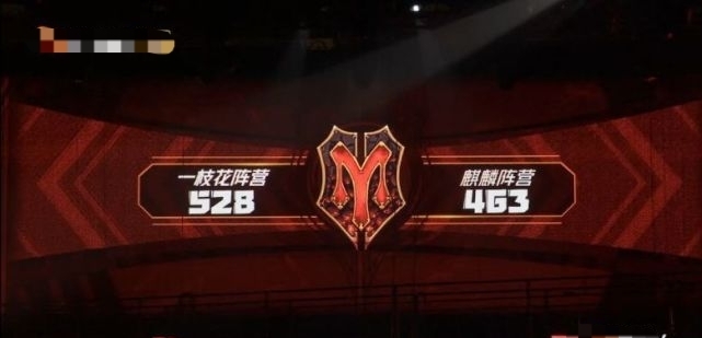 《披荊斬棘的哥哥》這一期太好哭了,四場表演情懷拉滿