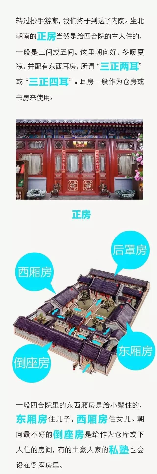 四合院|红木架子床100例，识货之人必收藏！