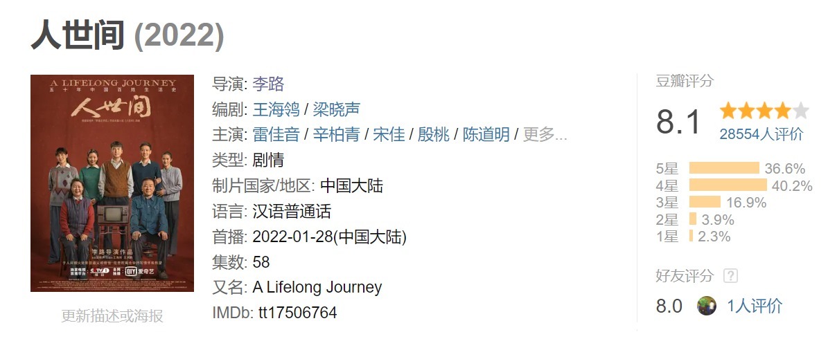 《人世間》爛人排行榜,駱士賓屈居第二,第一名只有一場戲