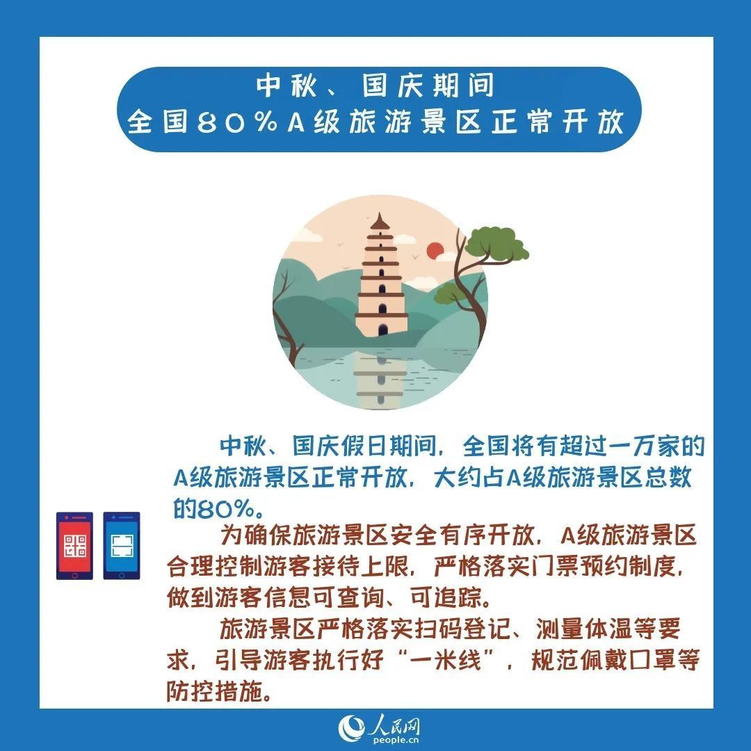 出游|假期出游 这些防疫最新消息要知道，与你息息相关！