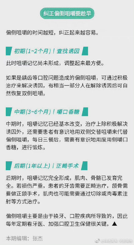 咀嚼|脸型不对称的人请反省：你是否常用一侧咀嚼？