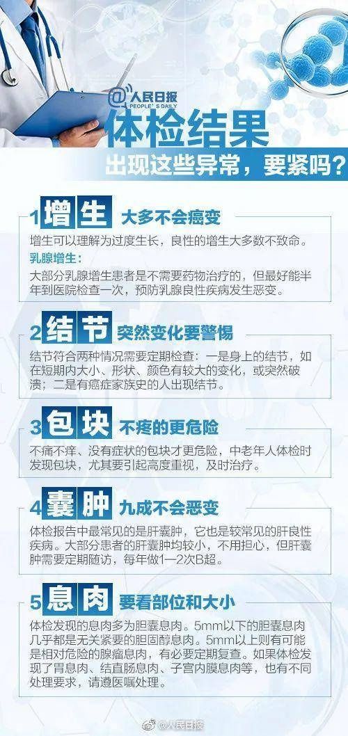 为啥你不爱体检了？体检指标背后的“健康信号” 你知道么？