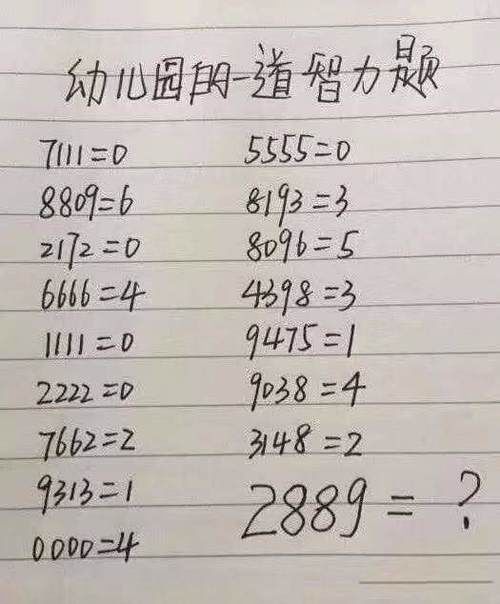 难倒无数大人的6道小学题，大学老师：全部做对的智商最少180