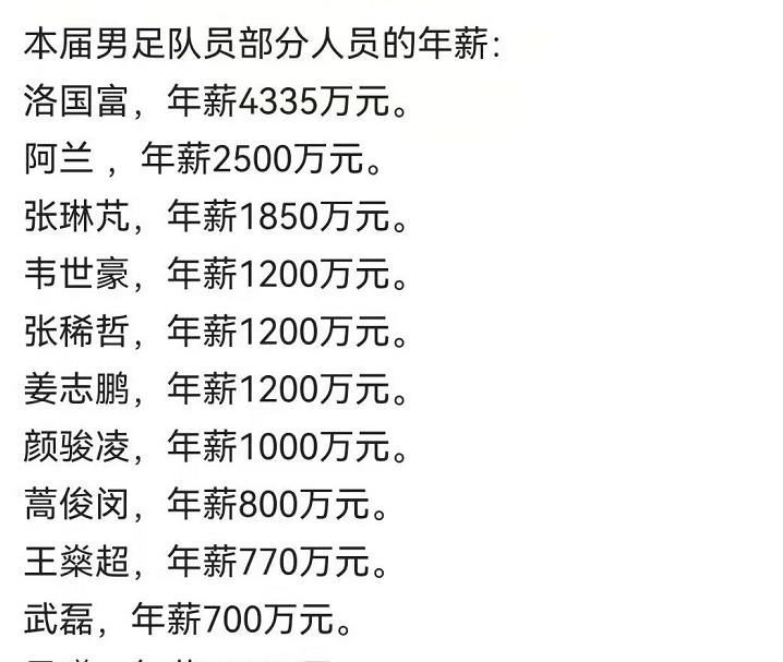 深圳中学|家长给出挽救男足唯一可能,如果高考足球成为主科,世界冠军不是梦