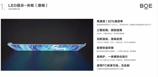 展位|来UDE看京东方最新Mini/Micro LED产品