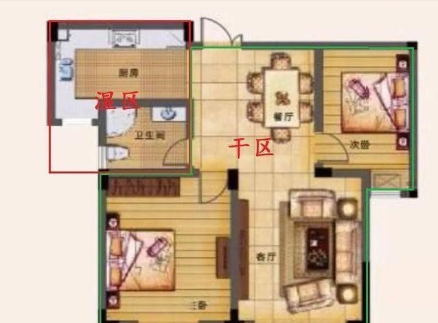动线|买房时记得避开这6类户型，否则越住越糟心