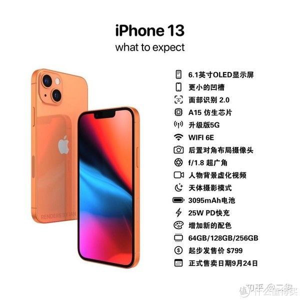 iphone13|iPhone 11 用户换 iPhone 13，划得来吗？