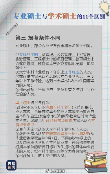 学硕|九图了解专硕与学硕