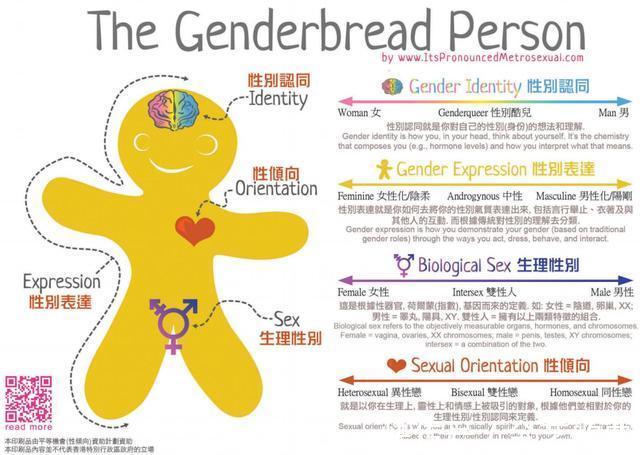 魔法世界|J·K·羅琳懂什么《哈利·波特》