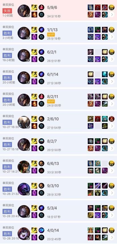 闯进|LOL：Cryin状态出色十连胜，闯进韩服前20