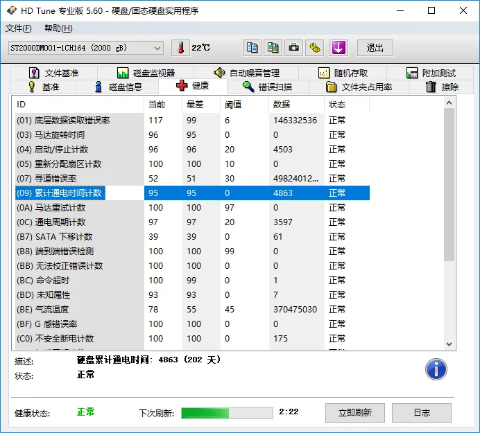 固态硬盘一年写入量