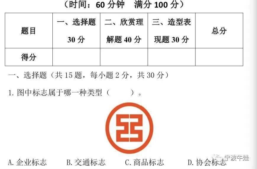 鄞州|音乐、美术中考会怎么考？全真题！鄞州刚举办的这场考试，透露了这些重要信息.