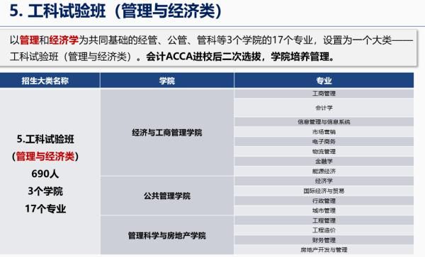 本科生院|重庆大学本科生院来了！大二再专业分流