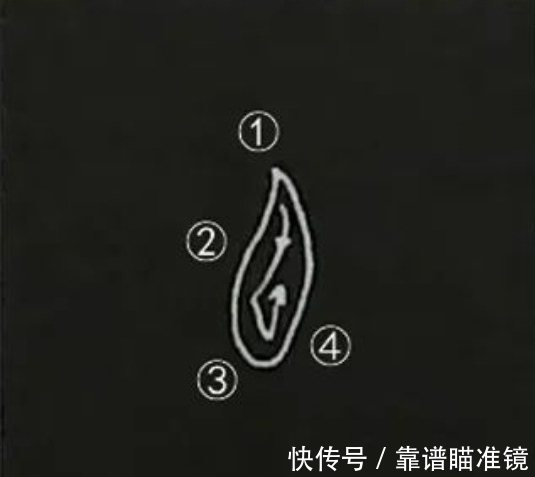 写法!欧楷《九成宫》基本笔画写法及字例,入门教程(01讲)