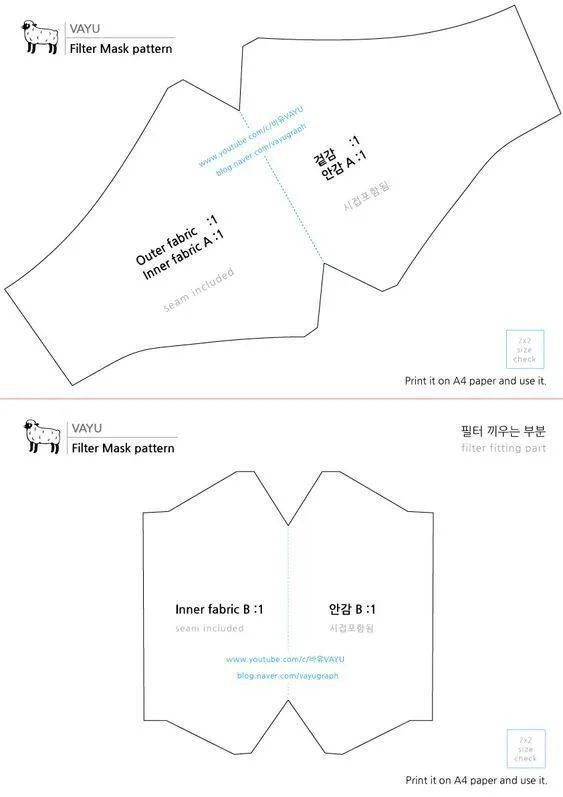 家里那么多的碎花布，不如自己动手做几个口罩，颜值高又好用！（附教程）