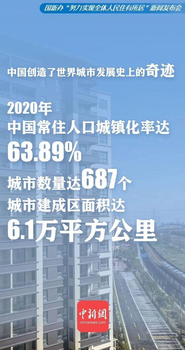 房东|房租年涨幅不得超5%！房东来看看…