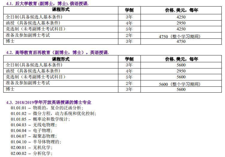 学府|白俄罗斯国立大学（综合类最高学府，全球QS排名317位）