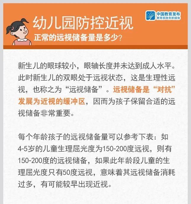 揭阳教育|幼儿都是远视眼？学龄前儿童近视防控，你需要知道这些