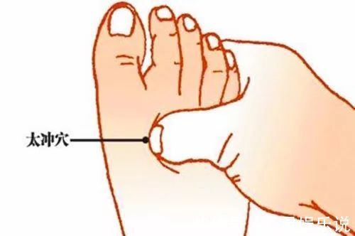 内庭穴|人体四把火胃火、肝火、心火、肺火!瞄准火苗,一方一穴一把火