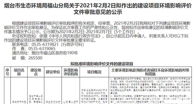 山东烟台将新建一所大学！不过校名却有些“特立独行”