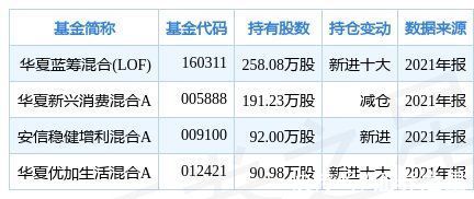 多家险资联合成立长租住房基金 开云体育- 开云体育官方网站- 开云体育APP下载布局一线城市保障性租赁住房项目