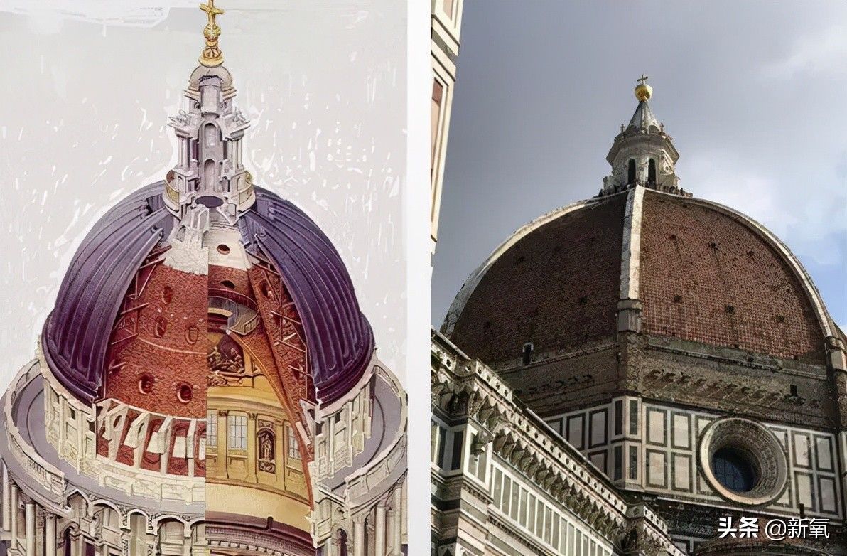 达芬奇$从阿佳妮的脸,看文艺复兴时期的人文主义之美