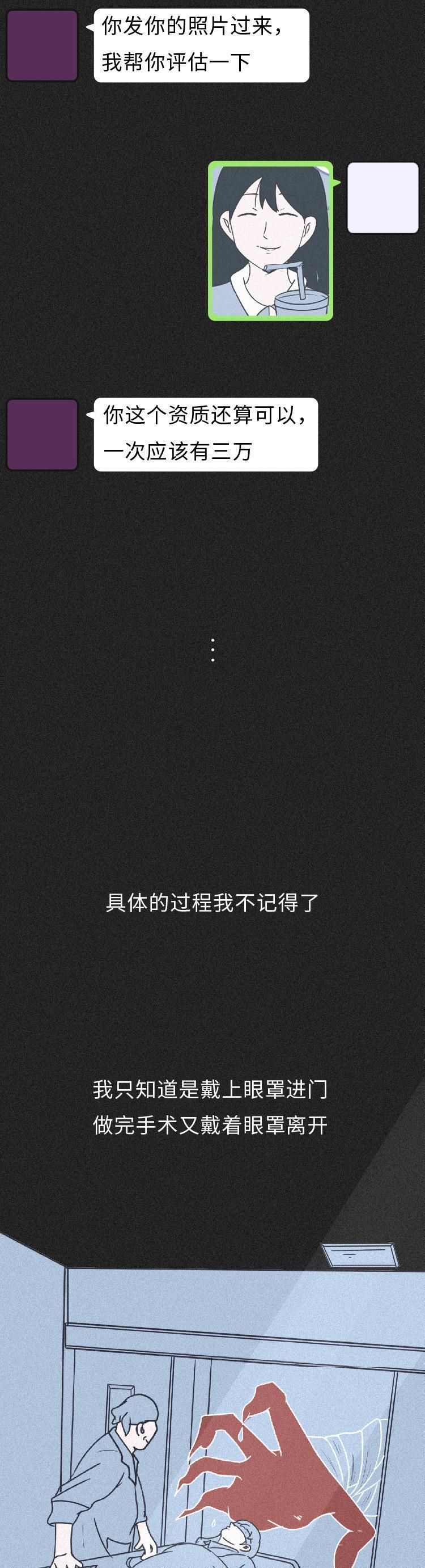 卵巢|女大学生“捐卵”还贷过程曝光,一次赚3.5万,最后肠子悔青了