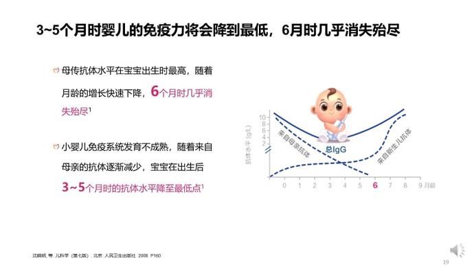 肺炎球菌疫苗|新一波冷空气在路上！这种传染疾病进入高发期，小孩尤其要当心