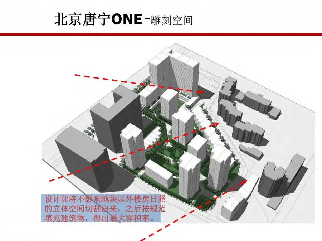 成本|房地产设计阶段成本优化管控及龙湖经验分享