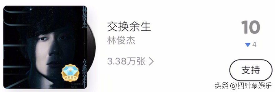 人財(cái)兩空|深度解析飯圈亂象的源頭：借機(jī)獲利的粉頭，選秀節(jié)目和經(jīng)紀(jì)公司