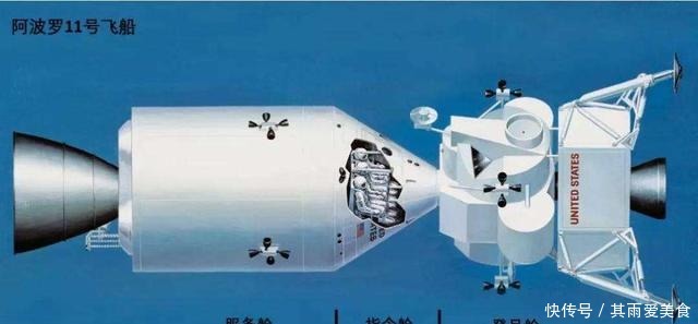 登月是骗局吗?月球上没有火箭和发射塔,美国人是如何返航的?