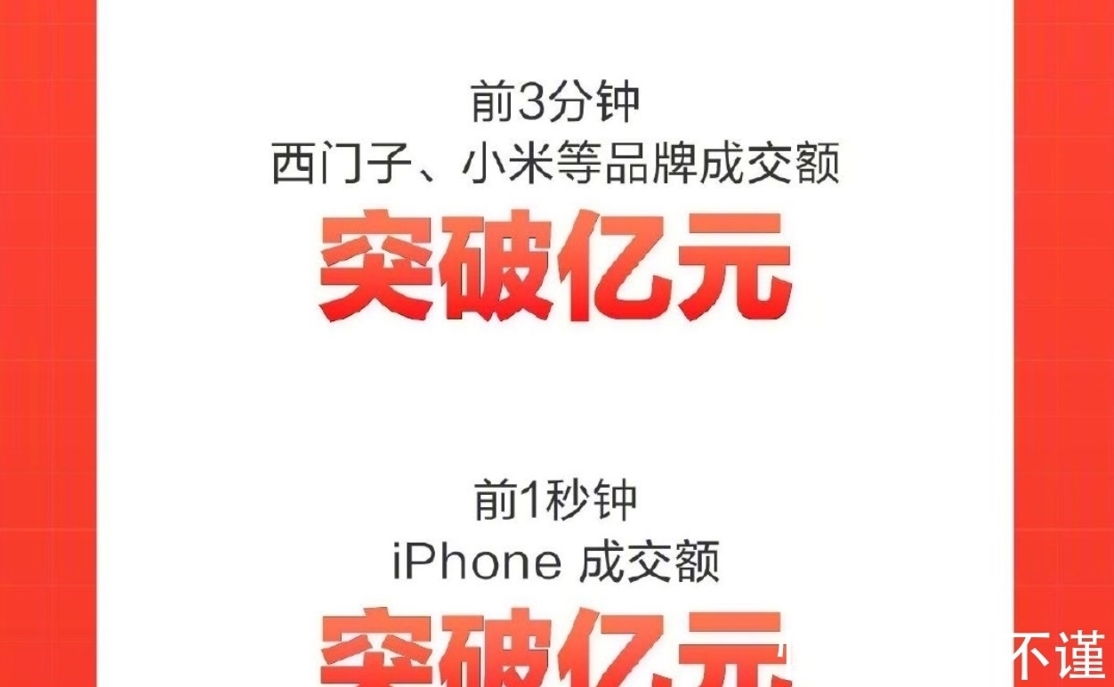 苹果加“量”不加价：iPhone13定价曝光，或将创下苹果最低定价！