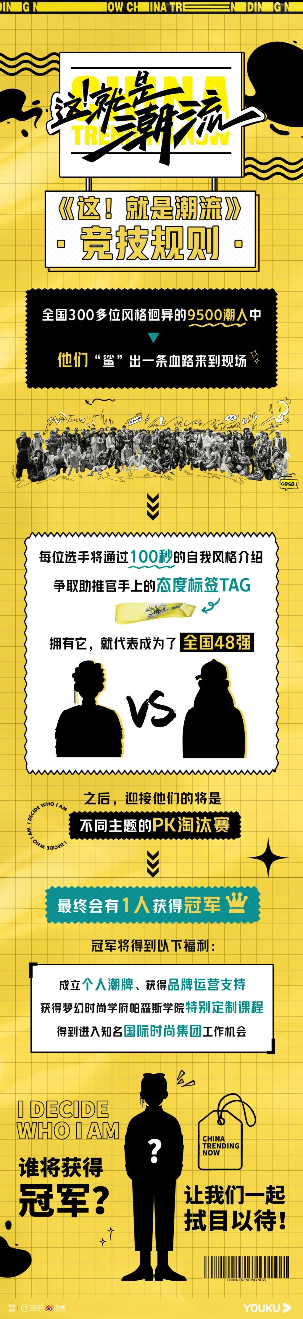 這！就是潮流|優酷《這！就是潮流》周日首播，黃明昊李佳琦掀起“潮流風暴”